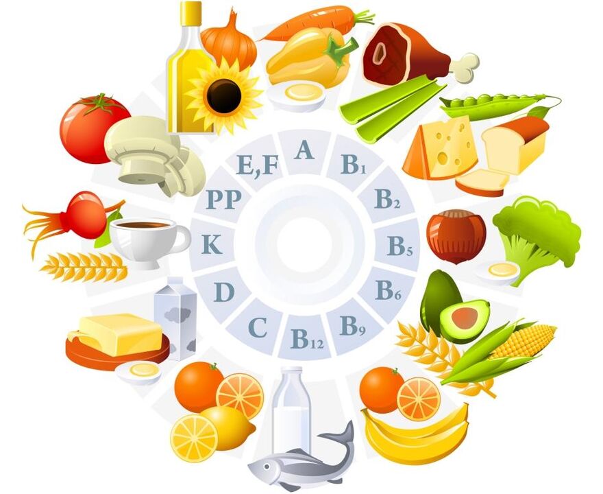 Vitamine in Produkten zur Potenzsteigerung